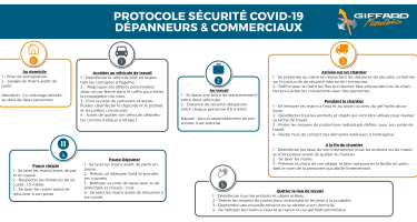 visuel protocole